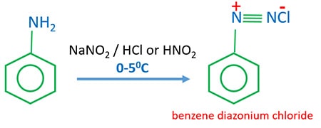 aniline and nitrous gives benzene diazonium chloride
